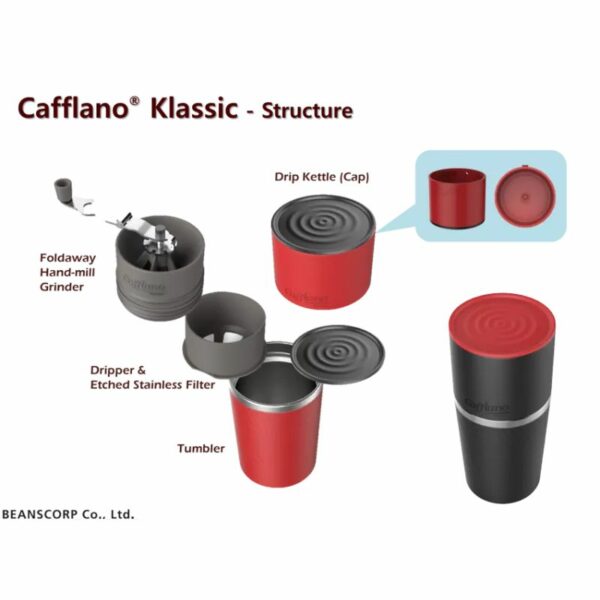 آلة كافلالنو الكلاسيكية لتحضير القهوة 3